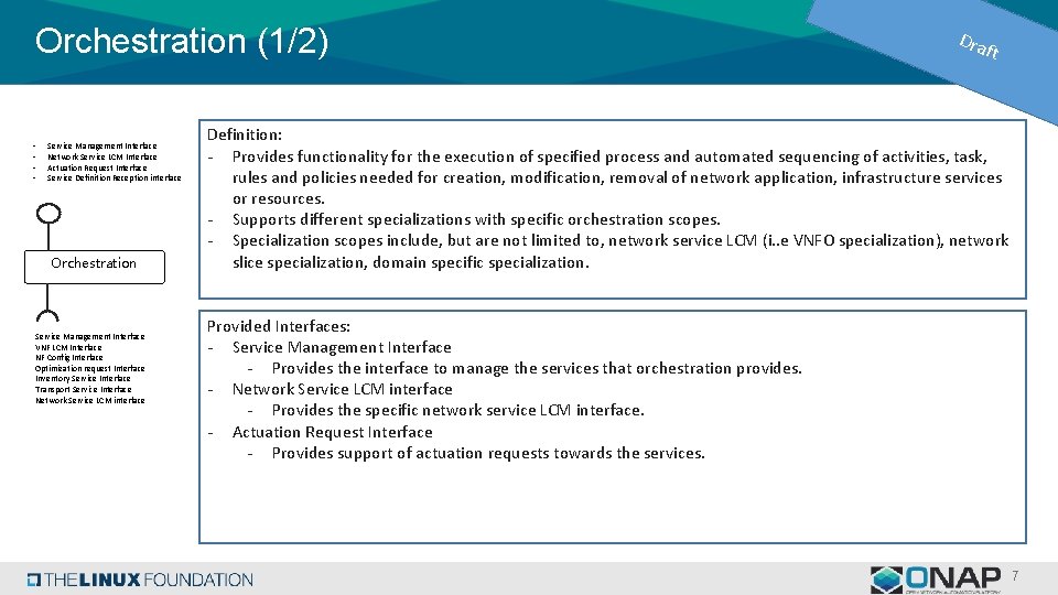 Orchestration (1/2) • • Service Management Interface Network Service LCM Interface Actuation Request Interface Orchestration (1/2) • • Service Management Interface Network Service LCM Interface Actuation Request Interface