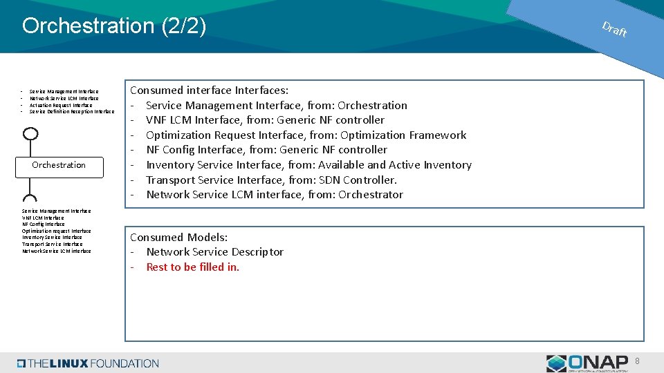 Orchestration (2/2) • • Service Management Interface Network Service LCM Interface Actuation Request Interface Orchestration (2/2) • • Service Management Interface Network Service LCM Interface Actuation Request Interface