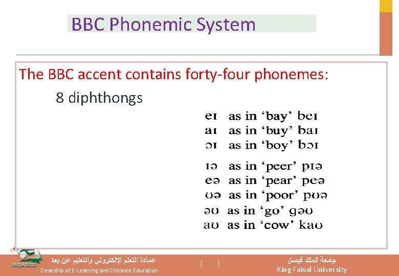 BBC Phonemic System The BBC accent contains forty-four phonemes: 8 diphthongs ﻋﻤﺎﺩﺓ ﺍﻟﺘﻌﻠﻢ ﺍﻹﻟﻜﺘﺮﻭﻧﻲ BBC Phonemic System The BBC accent contains forty-four phonemes: 8 diphthongs ﻋﻤﺎﺩﺓ ﺍﻟﺘﻌﻠﻢ ﺍﻹﻟﻜﺘﺮﻭﻧﻲ
