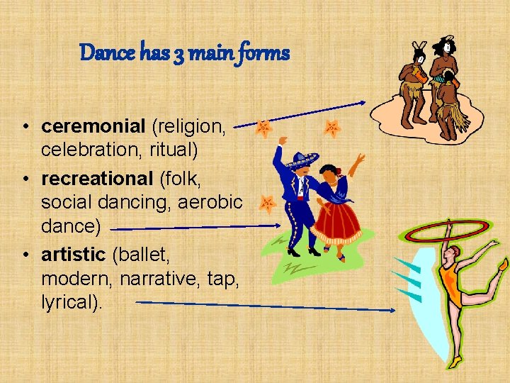 Dance has 3 main forms • ceremonial (religion, celebration, ritual) • recreational (folk, social