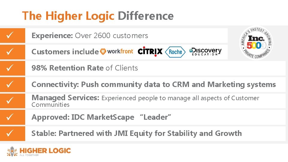 The Higher Logic Difference ü ü ü ü Experience: Over 2600 customers Customers include: