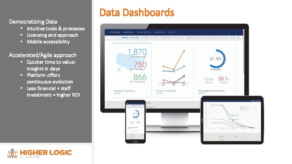 Democratizing Data § Intuitive tools & processes § Licensing and approach § Mobile accessibility