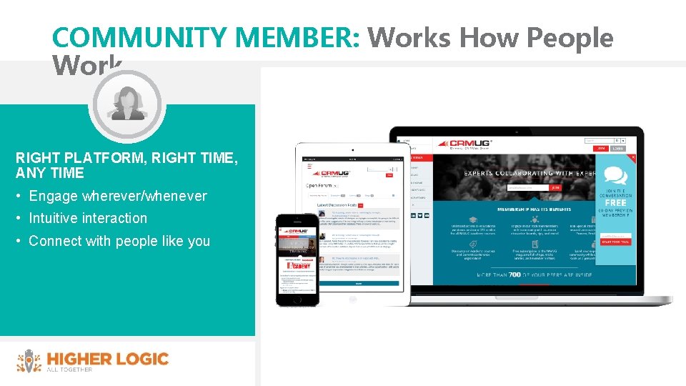COMMUNITY MEMBER: Works How People Work RIGHT PLATFORM, RIGHT TIME, ANY TIME • Engage