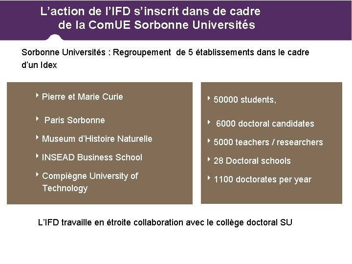 L’action de l’IFD s’inscrit dans de cadre de la Com. UE Sorbonne Universités :