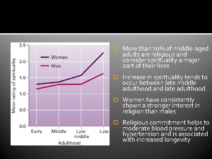 Religion and Adult Lives More than 70% of middle-aged adults are religious and consider