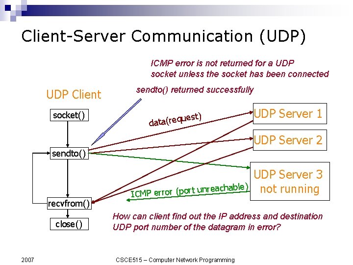 Client-Server Communication (UDP) ICMP error is not returned for a UDP socket unless the