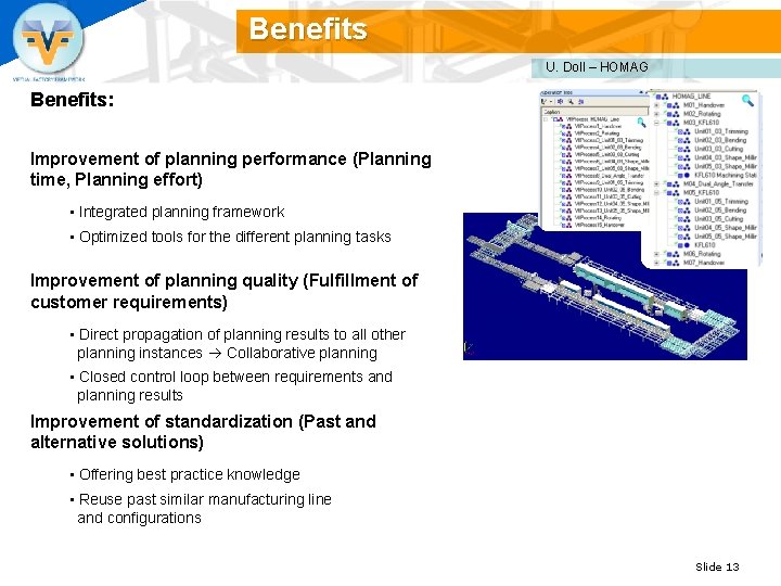 Benefits U. Doll – HOMAG Benefits: Improvement of planning performance (Planning time, Planning effort)
