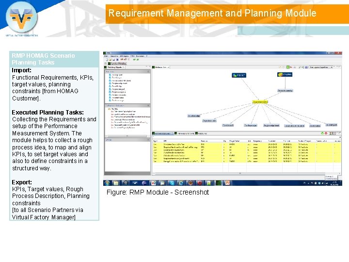 Requirement Management and Planning Module RMP HOMAG Scenario Planning Tasks Import: Functional Requirements, KPIs,