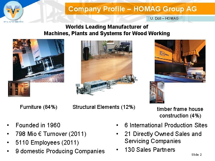 Company Profile – HOMAG Group AG U. Doll – HOMAG Worlds Leading Manufacturer of