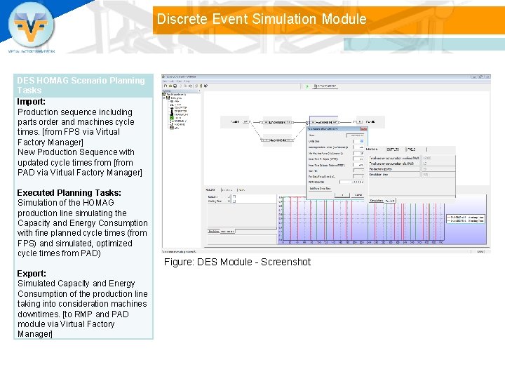 Discrete Event Simulation Module DES HOMAG Scenario Planning Tasks Import: Production sequence including parts