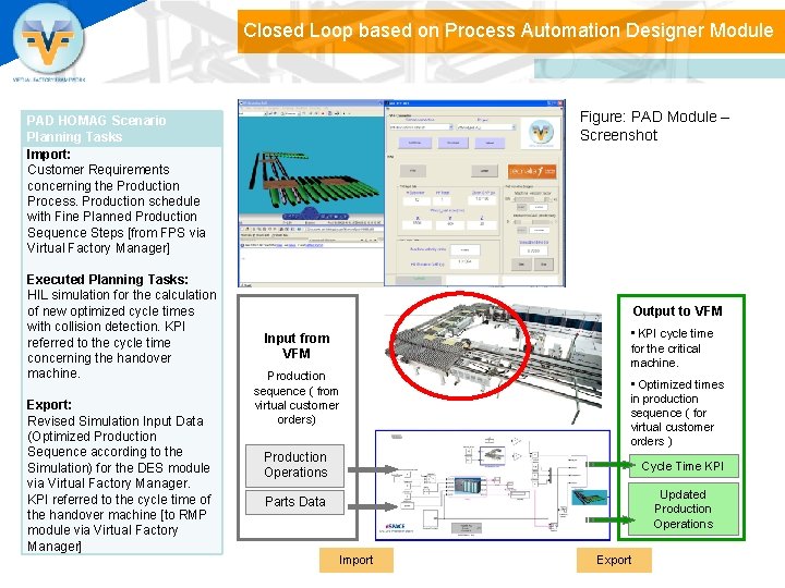 Closed Loop based on Process Automation Designer Module Figure: PAD Module – Screenshot PAD