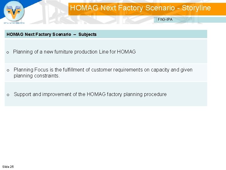 HOMAG Next Factory Scenario - Storyline Fh. G-IPA HOMAG Next Factory Scenario – Subjects