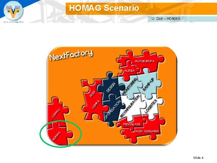 HOMAG Scenario U. Doll – HOMAG Slide 6 