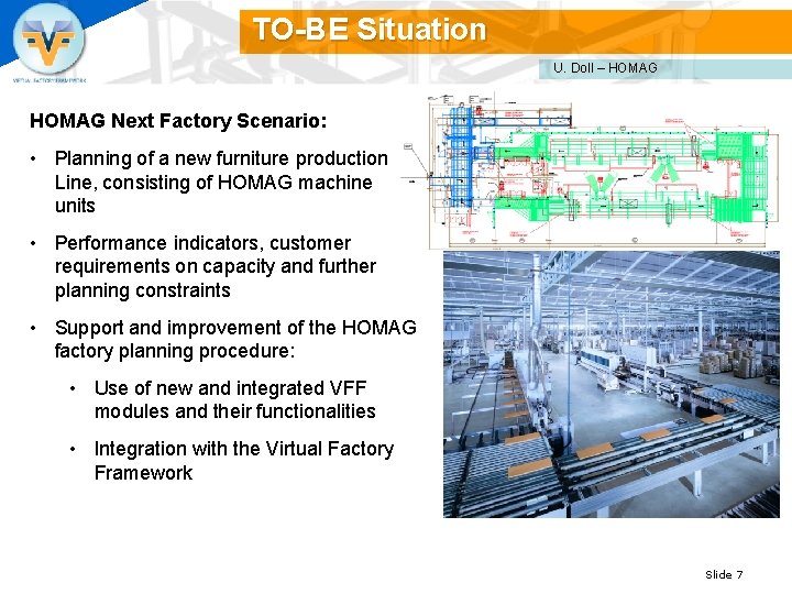TO-BE Situation U. Doll – HOMAG Next Factory Scenario: • Planning of a new
