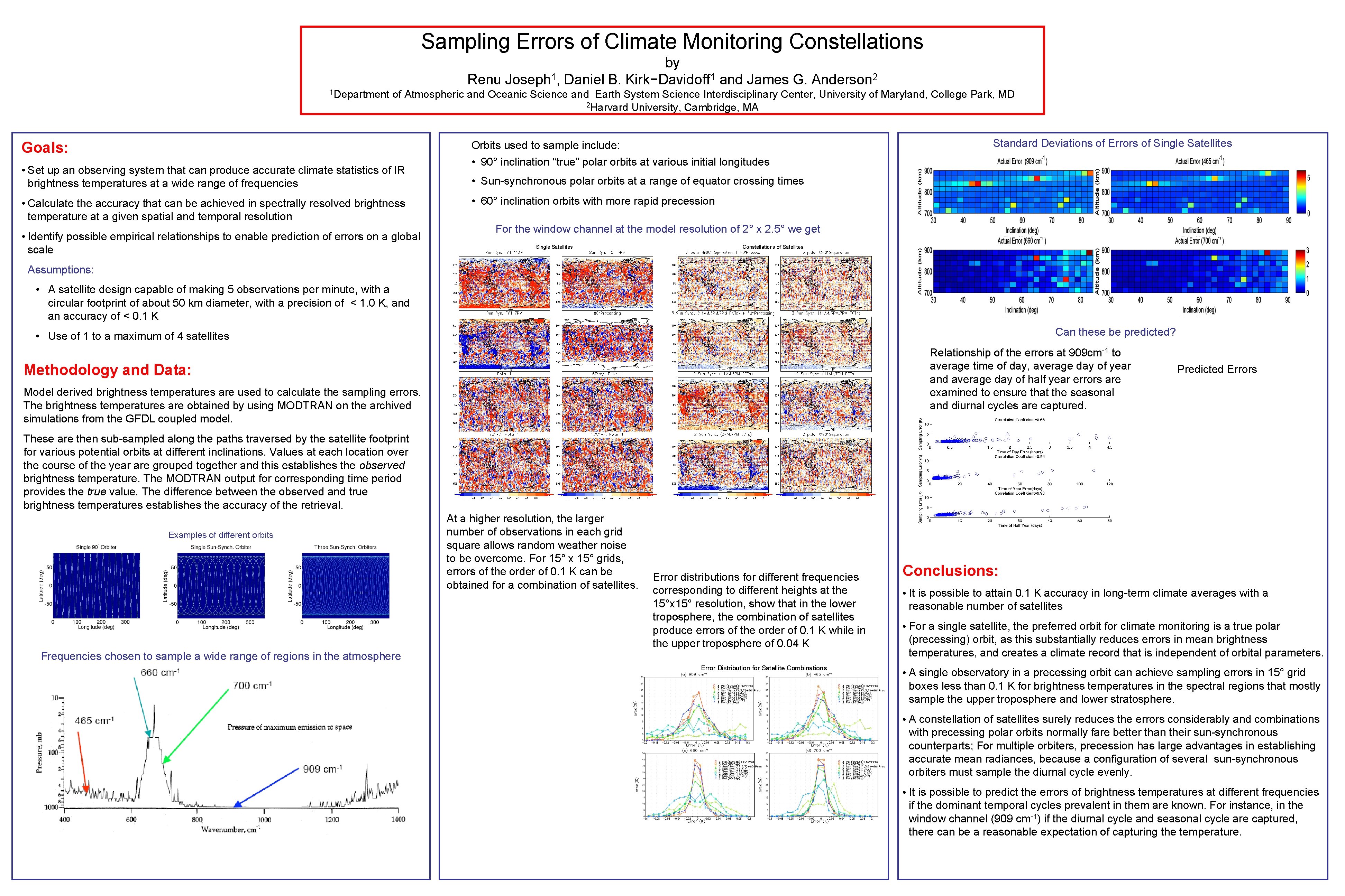 Sampling Errors of Climate Monitoring Constellations by Renu Joseph 1, Daniel B. Kirk−Davidoff 1