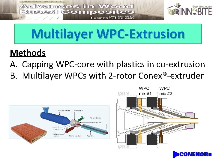 Multilayer WPC-Extrusion Methods A. Capping WPC-core with plastics in co-extrusion B. Multilayer WPCs with