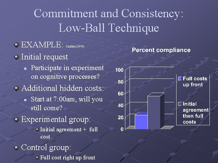 Commitment and Consistency: Low-Ball Technique EXAMPLE: Initial request Cialdini (1978) n Participate in experiment
