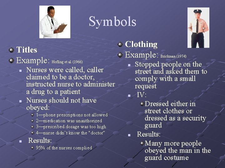 Symbols Titles Example: Hofling et al. (1966) n n Nurses were called, caller claimed