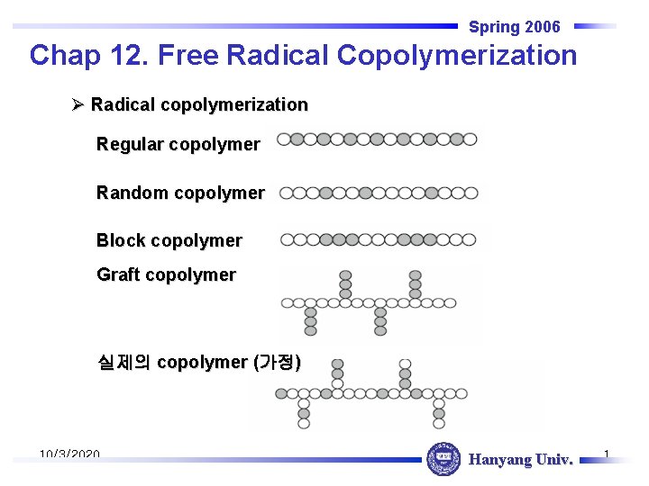 Spring 2006 Chap 12. Free Radical Copolymerization Ø Radical copolymerization Regular copolymer Random copolymer