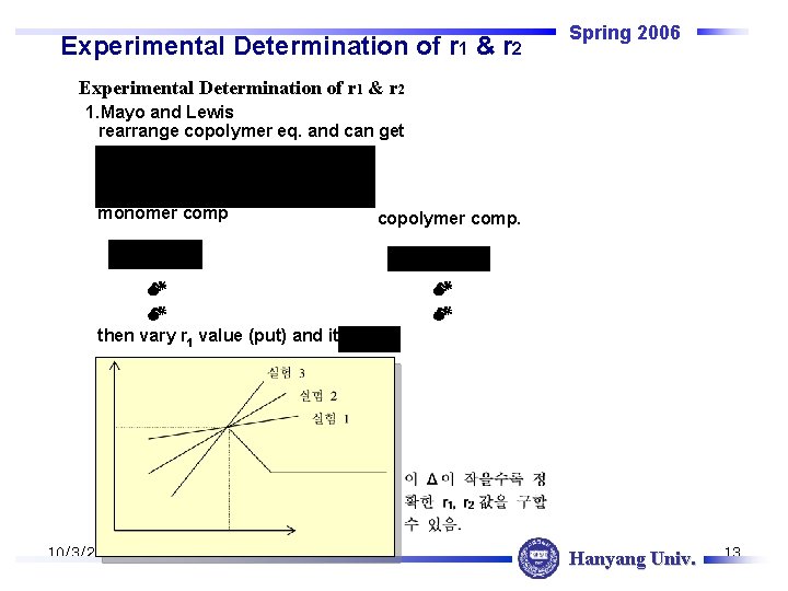 Experimental Determination of r 1 & r 2 Spring 2006 Experimental Determination of r