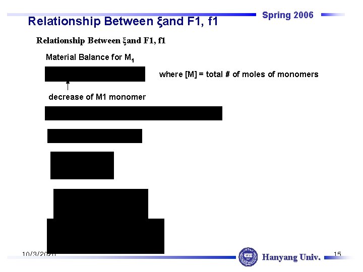 Relationship Between ξand F 1, f 1 Spring 2006 Relationship Between ξand F 1,