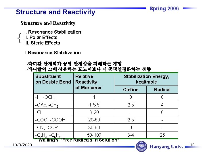 Spring 2006 Structure and Reactivity I. Resonance Stabilization II. Polar Effects III. Steric Effects