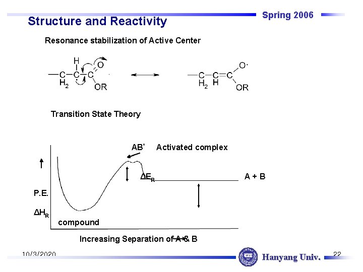Structure and Reactivity Spring 2006 Resonance stabilization of Active Center Transition State Theory AB*