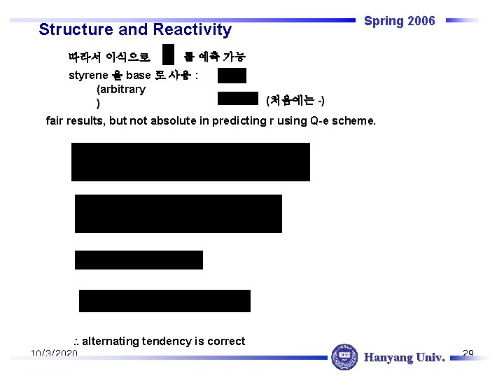 Spring 2006 Structure and Reactivity 따라서 이식으로 를 예측 가능 styrene 을 base 로