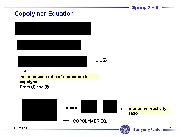 Spring 2006 Copolymer Equation ……② Instantaneous ratio of monomers in copolymer From ① and