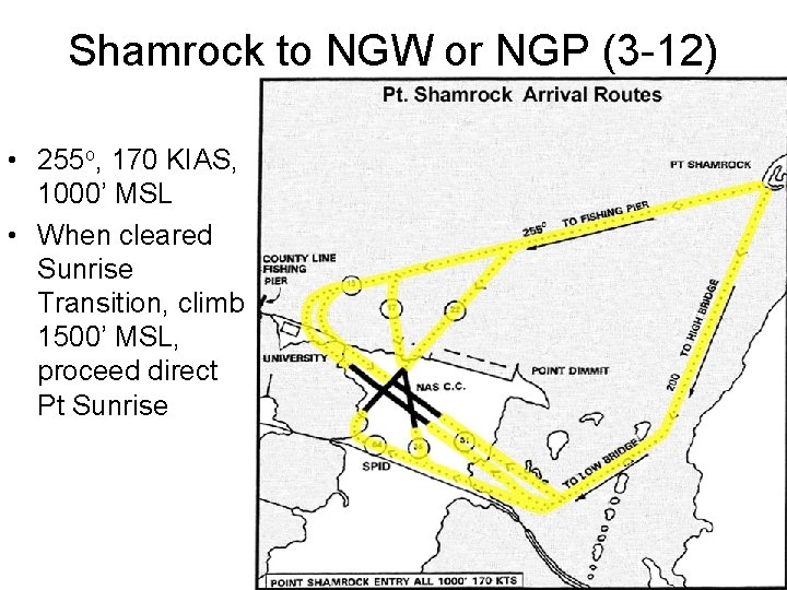 Shamrock to NGW or NGP (3 -12) • 255 o, 170 KIAS, 1000’ MSL