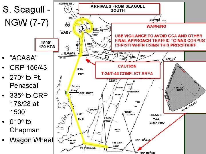 S. Seagull NGW (7 -7) • “ACASA” • CRP 156/43 • 270 o to