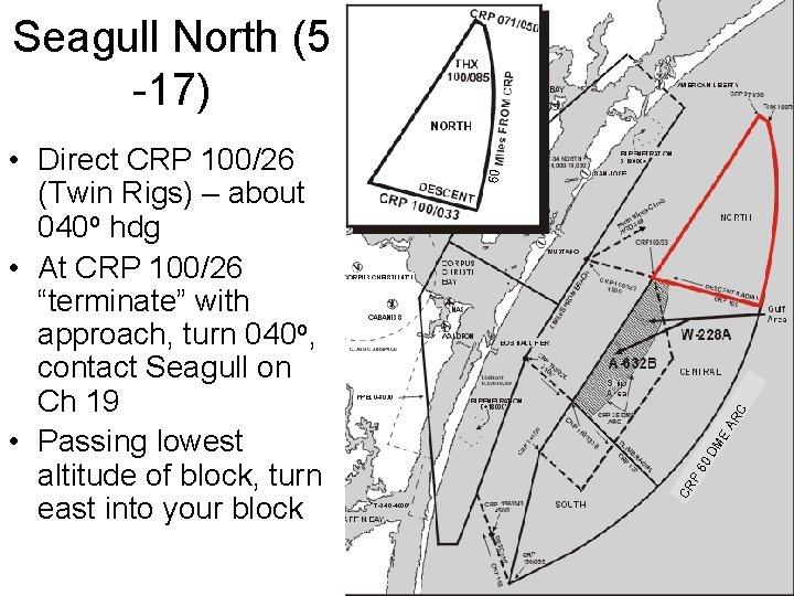 C AR DM E 60 P CR • Direct CRP 100/26 (Twin Rigs) –