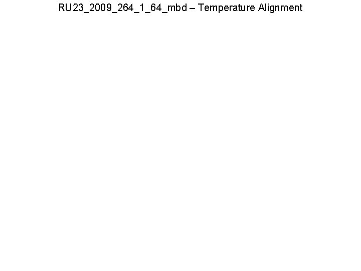 RU 23_2009_264_1_64_mbd – Temperature Alignment 