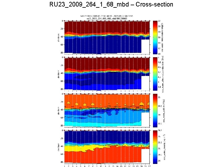 RU 23_2009_264_1_68_mbd – Cross-section 