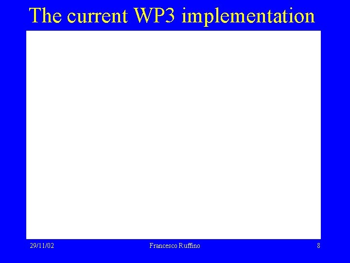 The current WP 3 implementation 29/11/02 Francesco Ruffino 8 