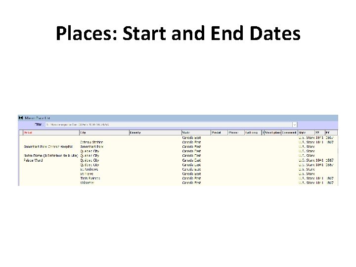 Places: Start and End Dates 