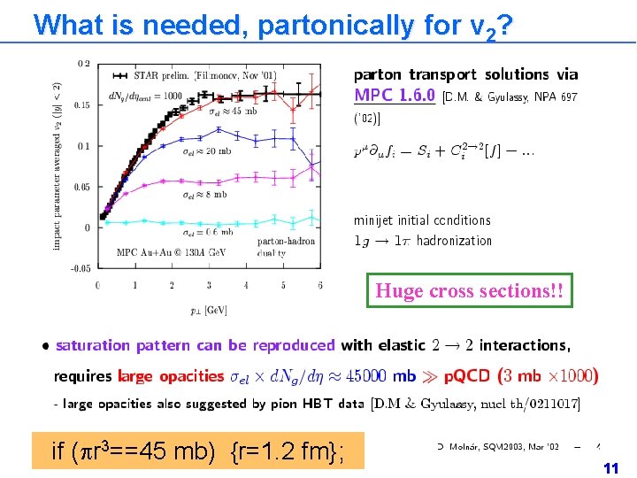 What is needed, partonically for v 2? Huge cross sections!! if ( r 3==45