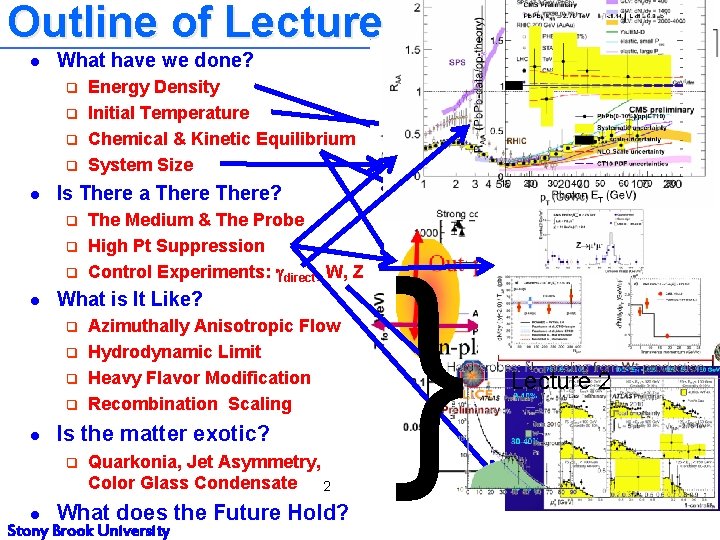 Outline of Lectures l What have we done? q q l Is There a