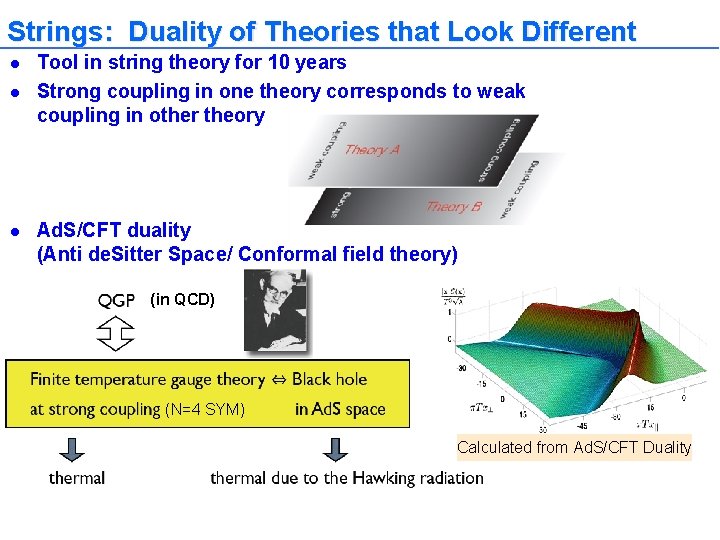 Strings: Duality of Theories that Look Different l l l Tool in string theory