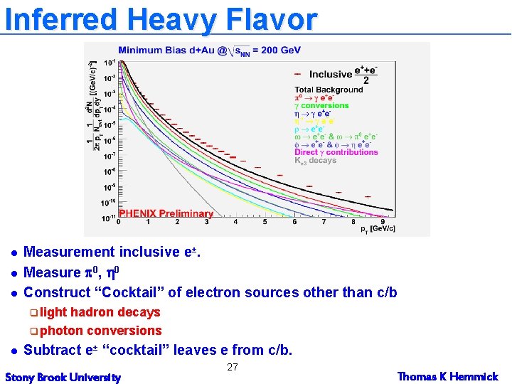 Inferred Heavy Flavor l l l Measurement inclusive e±. Measure p 0, h 0
