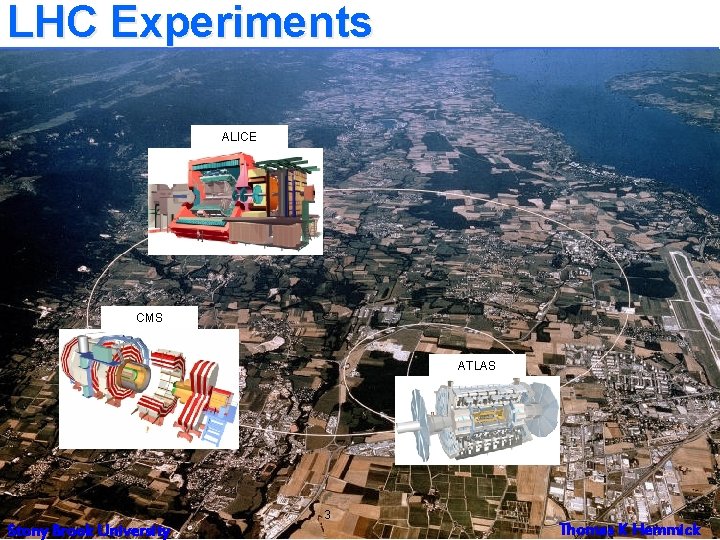LHC Experiments ALICE CMS ATLAS Stony Brook University 3 Thomas K Hemmick 