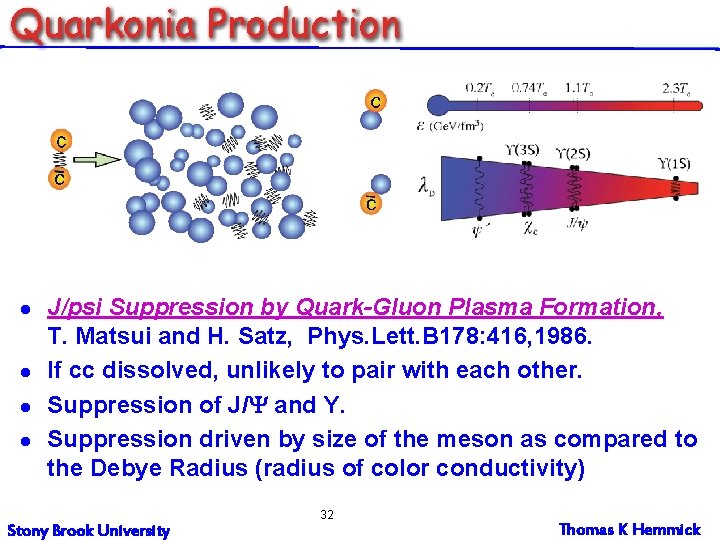 l l J/psi Suppression by Quark-Gluon Plasma Formation, T. Matsui and H. Satz, Phys.