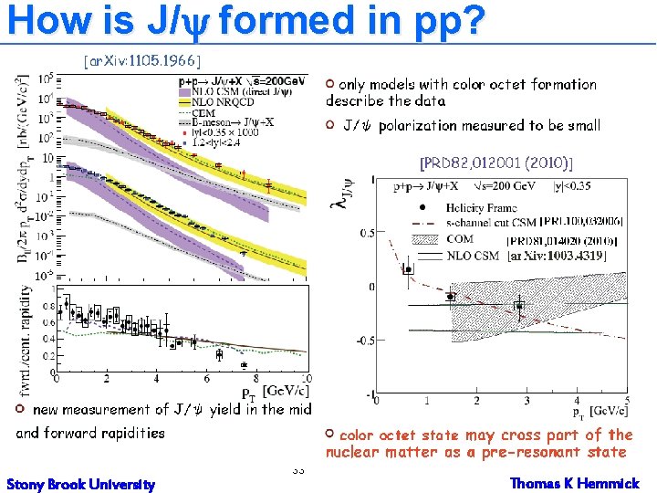 How is J/y formed in pp? Stony Brook University 33 Thomas K Hemmick 
