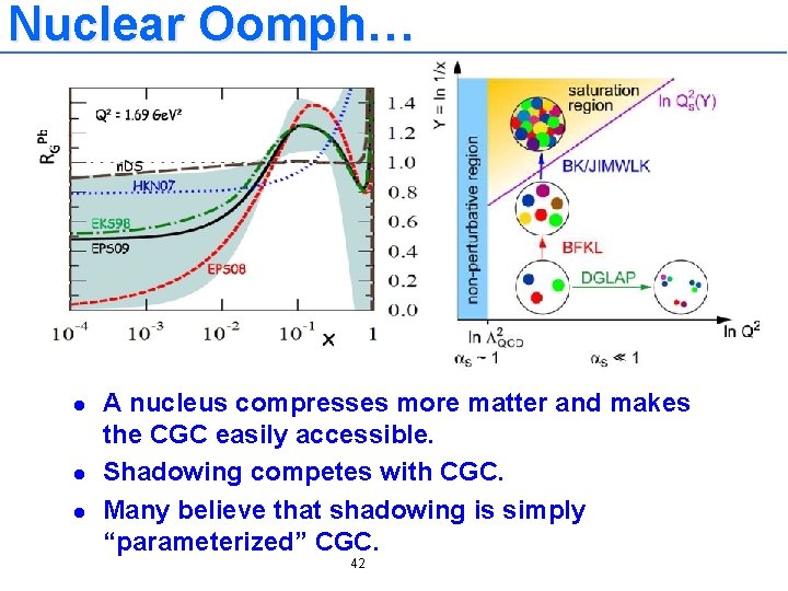 Nuclear Oomph… l l l A nucleus compresses more matter and makes the CGC
