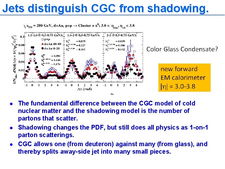 Jets distinguish CGC from shadowing. l l l The fundamental difference between the CGC