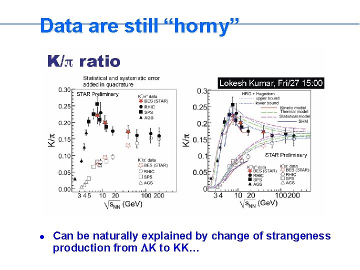 Data are still “horny” l Can be naturally explained by change of strangeness production