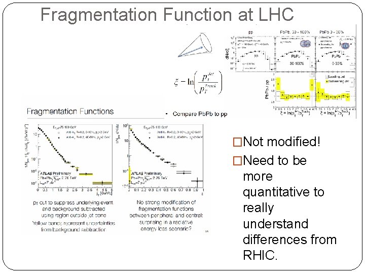 Fragmentation Function at LHC �Not modified! �Need to be more quantitative to really understand