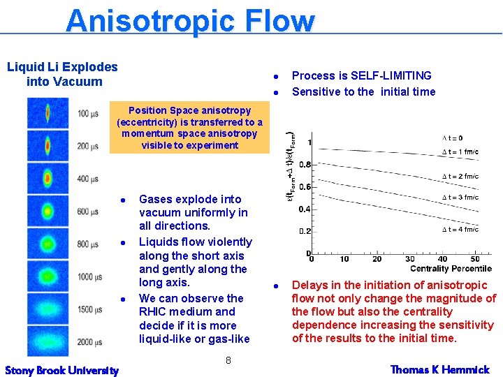 Anisotropic Flow Liquid Li Explodes into Vacuum l l Process is SELF-LIMITING Sensitive to