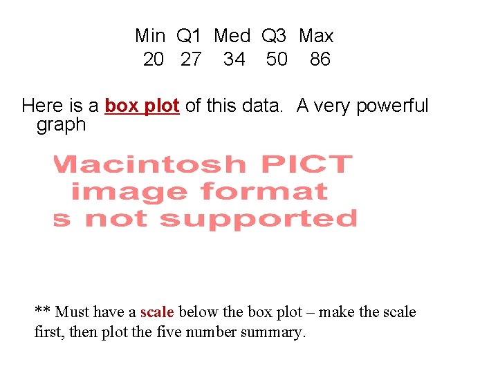 Min Q 1 Med Q 3 Max 20 27 34 50 86 Here is