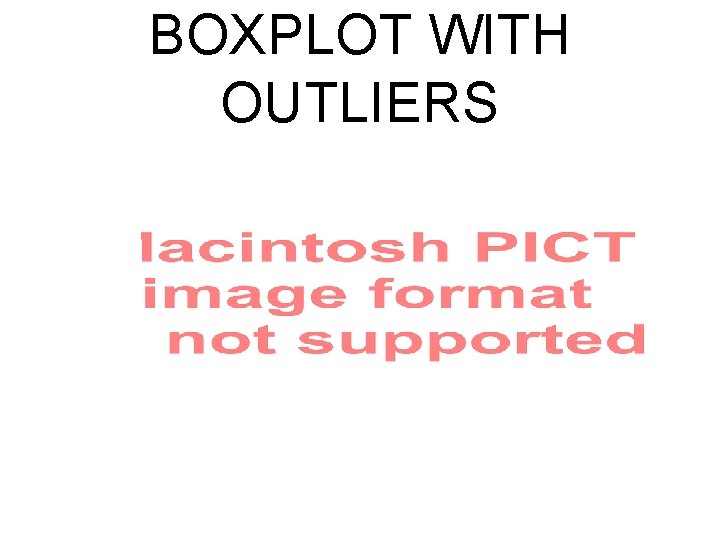 BOXPLOT WITH OUTLIERS 